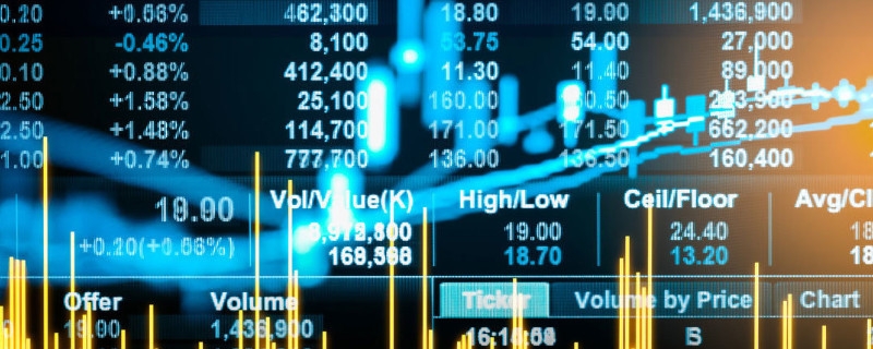 基金限购是什么原因 基金限购100万意味着什么