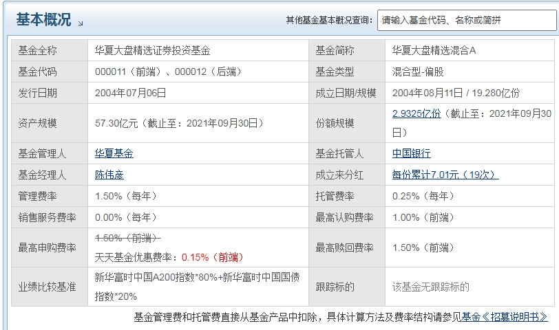 华夏大盘精选怎么样 华夏大盘精选基金介绍