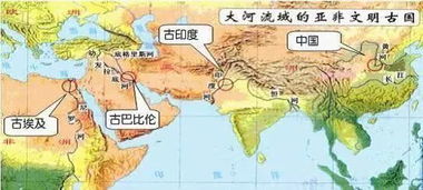 四大文明古国是哪四国，为什么只有中国延续.没有罗马