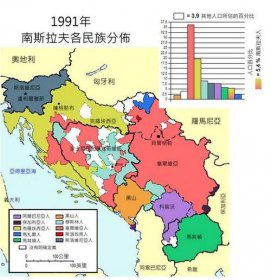 南斯拉夫为什么会解体，民族矛盾导致它最终解体了