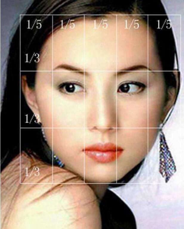 标准美女脸比例是怎样的，标准美女脸型测量方法介绍