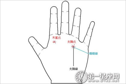 什么手相的男人财运好？旺财运手相的人注定有钱