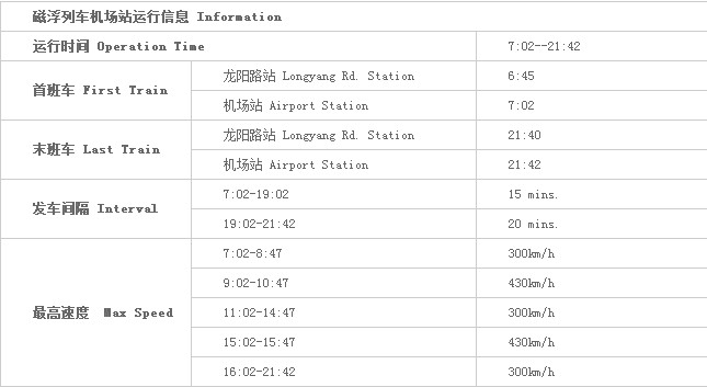 浦东机场磁悬浮列车线路图，上海磁悬浮票价多少？
