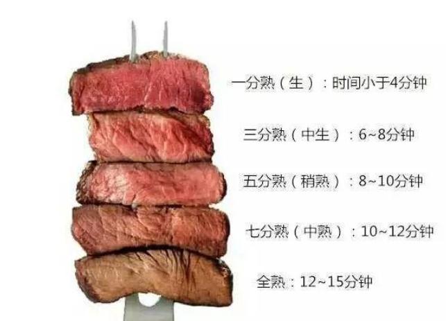 牛带绦虫图片，怎么判断得了牛带绦虫？怎么可以杀死
